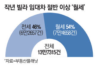 사진설명