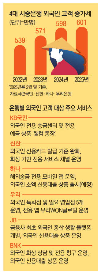 사진설명