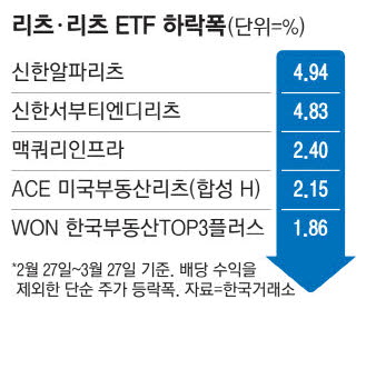 사진설명