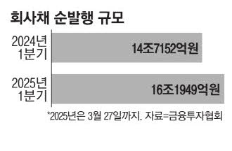 사진설명