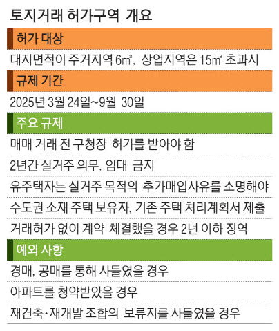 사진설명