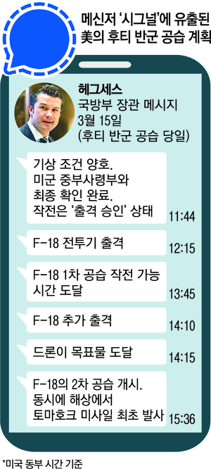 사진설명