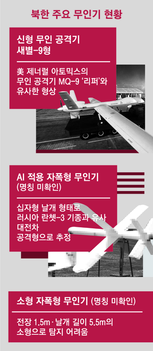 사진설명