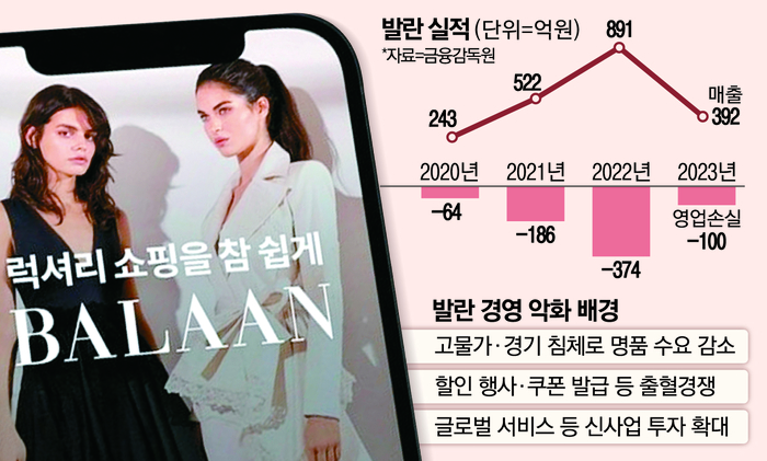 사진설명