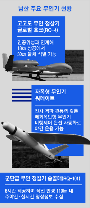 사진설명