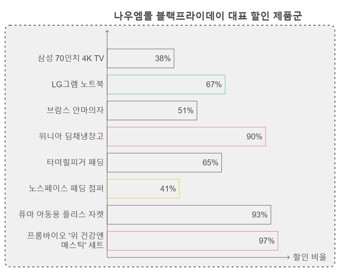 사진설명