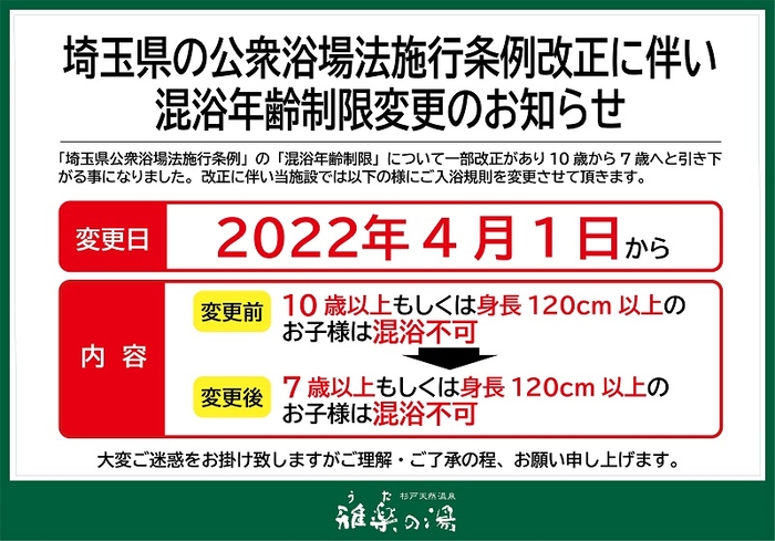 Guide to the rules of mixed bathing changed by local government ordinances in a public bath in Japan.