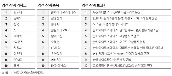 사진설명